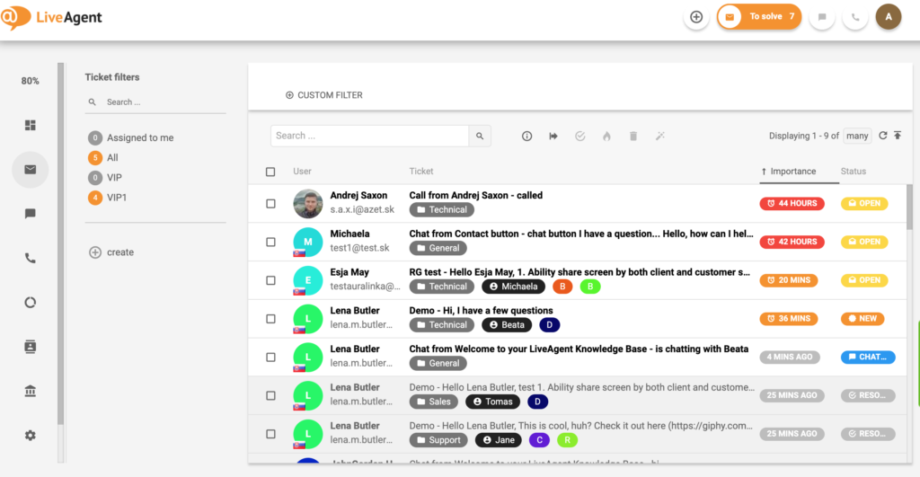 Yleiskatsaus lipputuskäyttöliittymään LiveAgentissa.