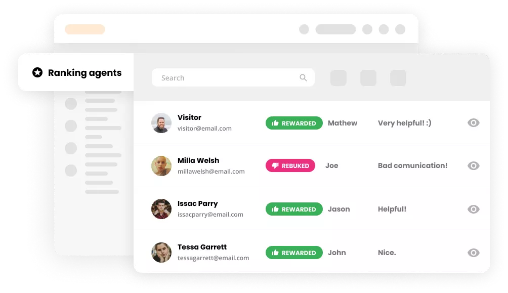 Tee työstäsi hauskaa oikeilla ominaisuuksilla