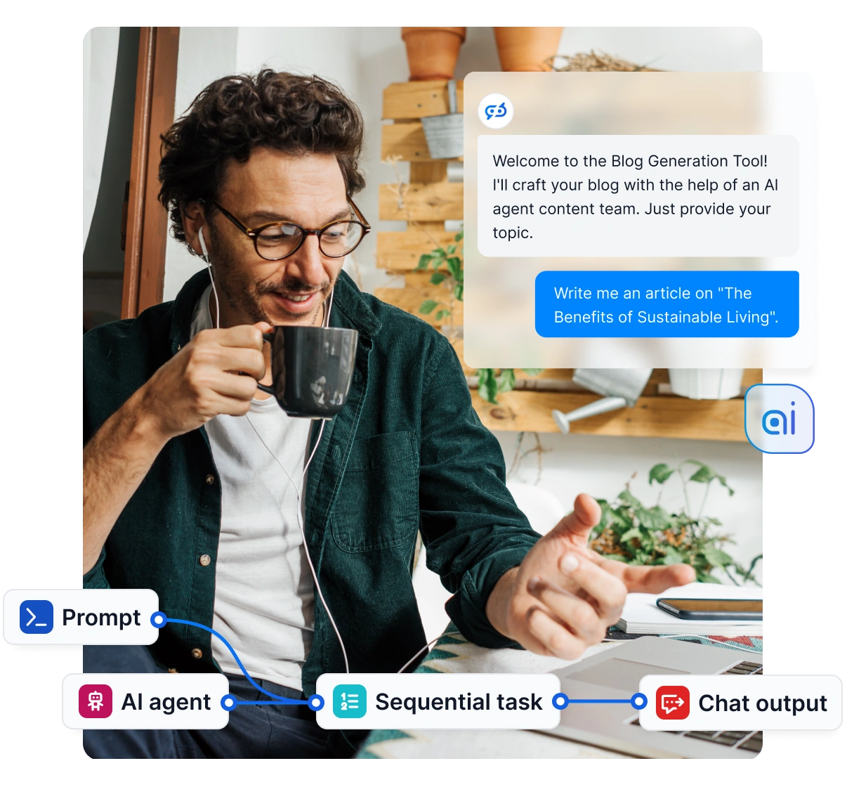 LiveAgent-kojelaudan kuvitus