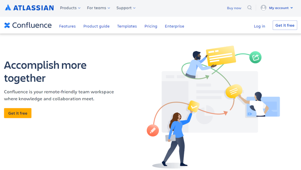 Siisti Confluence-ohjelmiston kotisivu kuvakaappaus