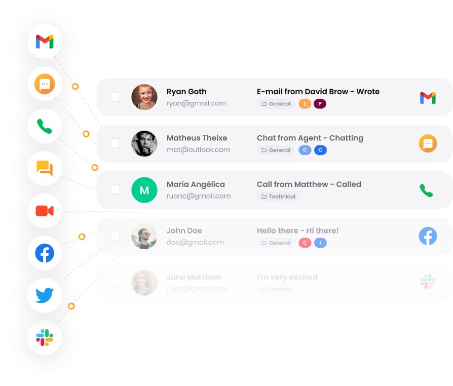 Parantunut asiakasinteraktio