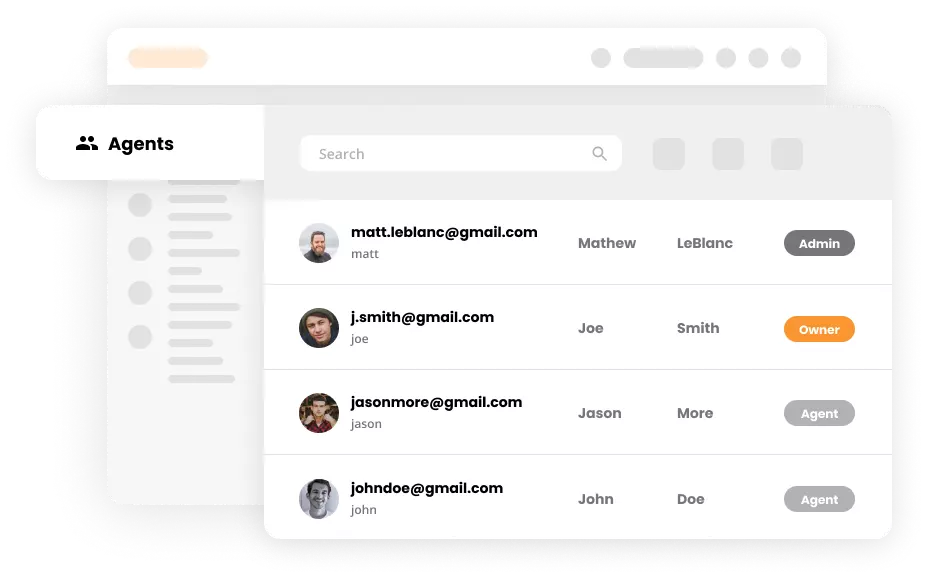 Asiakaspalvelijat Help desk -ohjelmistossa – LiveAgent