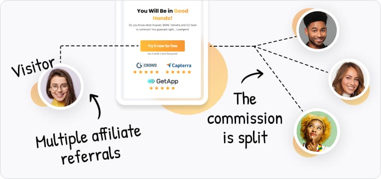 Affiliate-ohjelman suosittelut