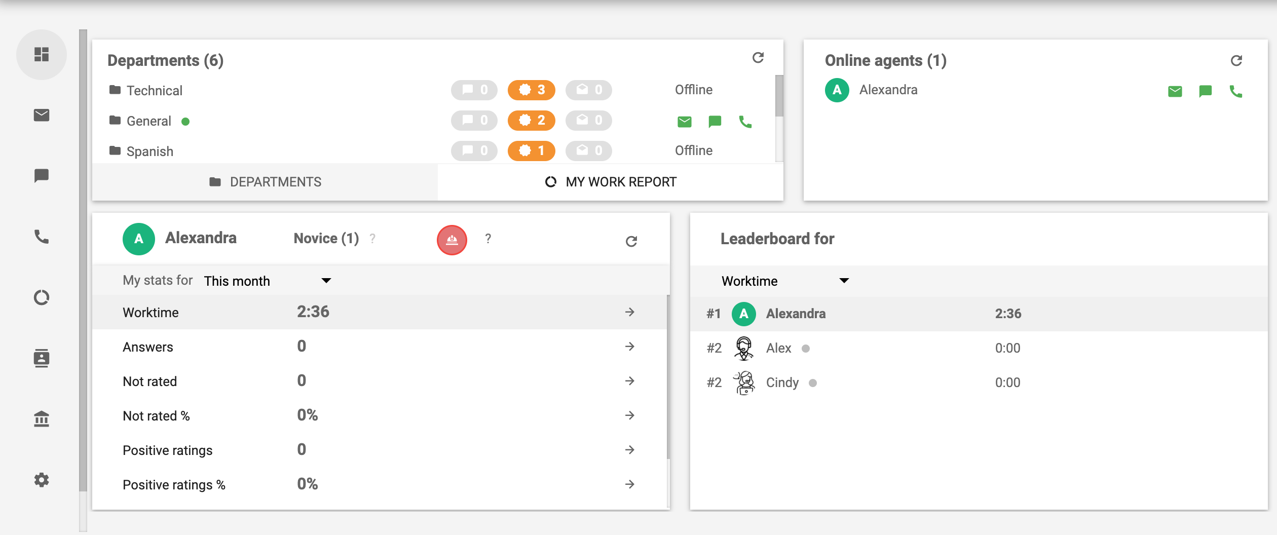 puhelinkeskusohjelmisto-LiveAgent