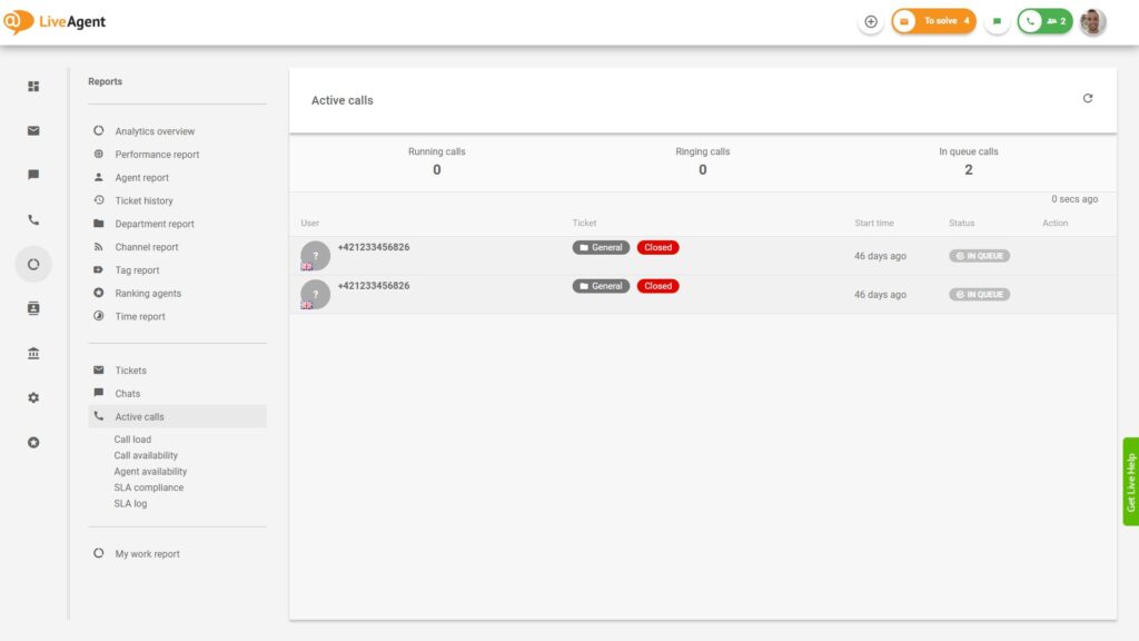 LiveAgent puhelinkeskuksen raportti