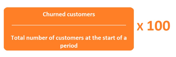 Kaava poistumisasteen laskemiseksi