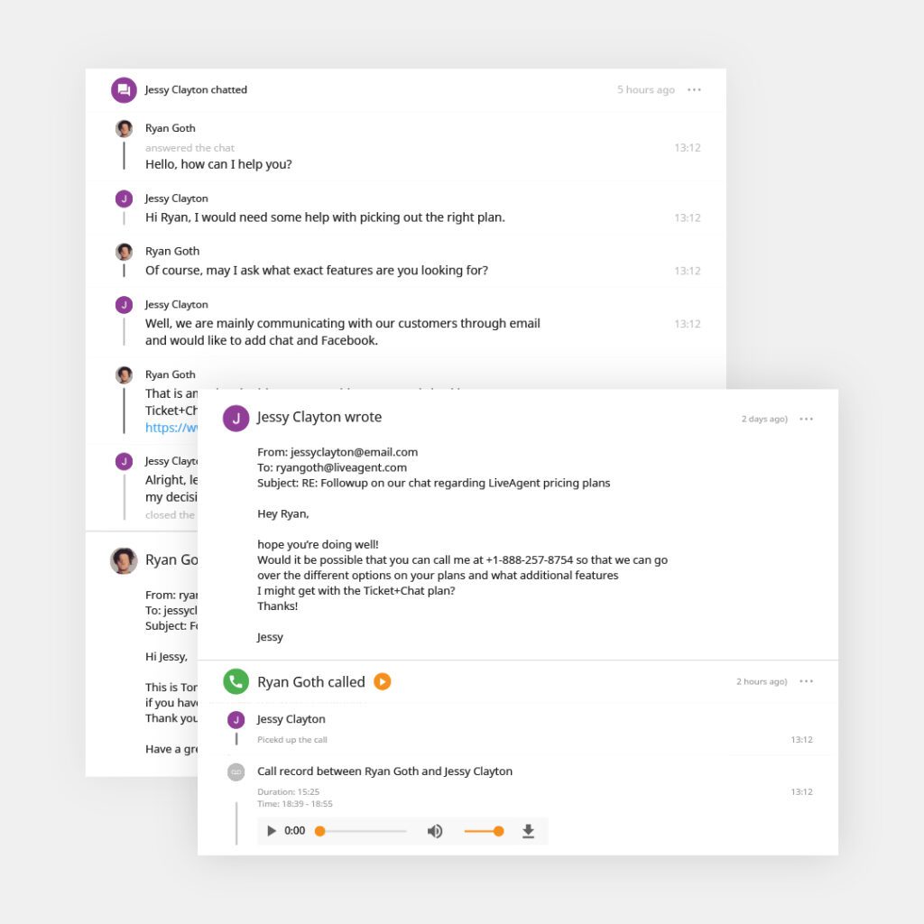 LiveAgent lipputujen esimerkki