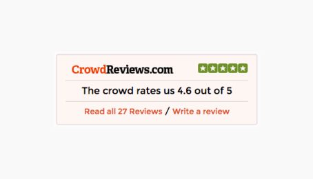 Crowd Reviews arvostelujen 4,6 viidestä