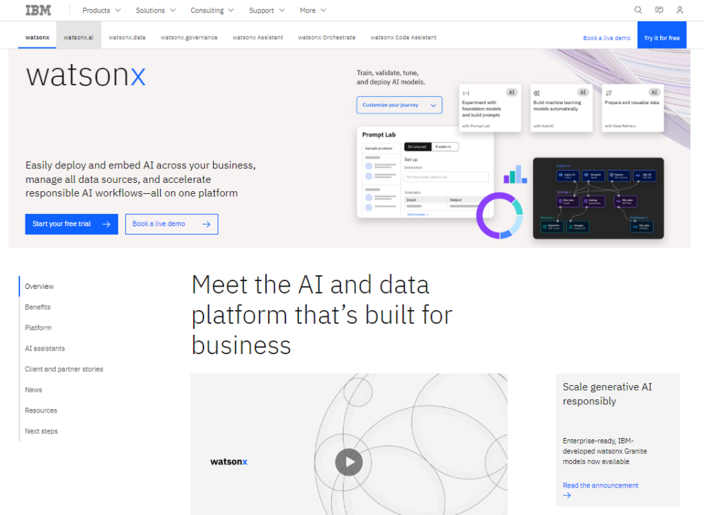 IBM Watsonin kotisivu, joka esittelee heidän tekoäly- ja data-alustaa