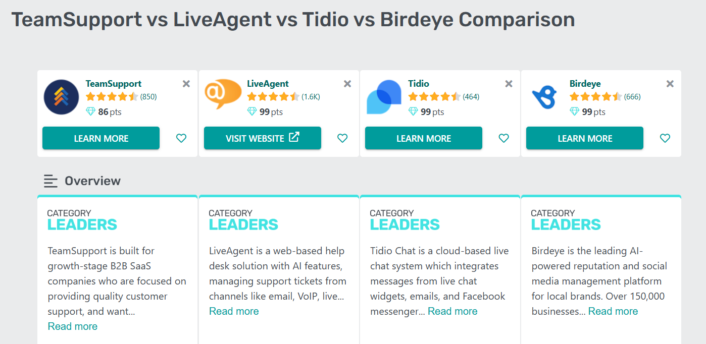 GetApp Category leaders asiakastuen kategoriassa 2025 vertailutaulukko