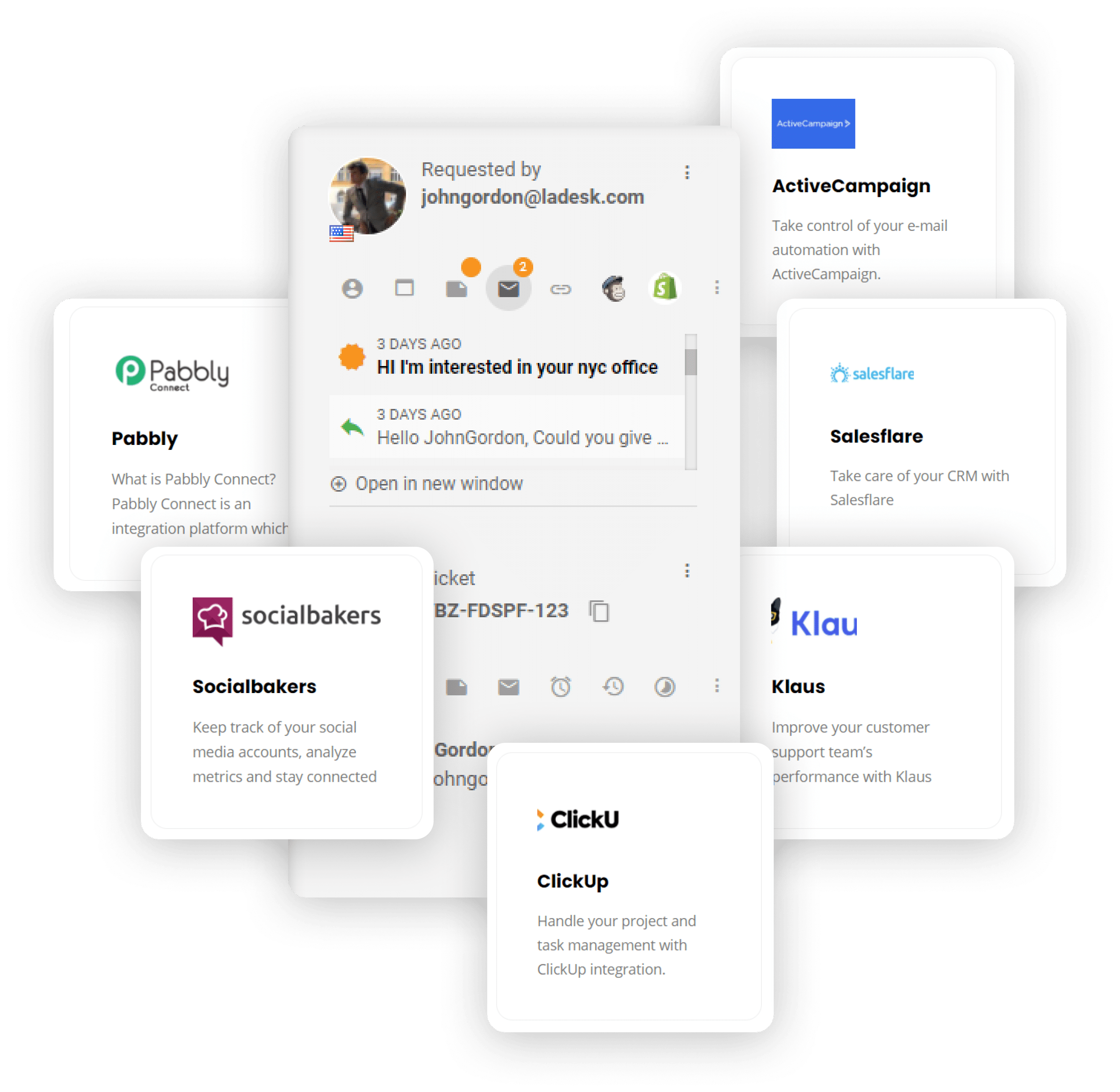 LiveAgent CRM-integraatiot