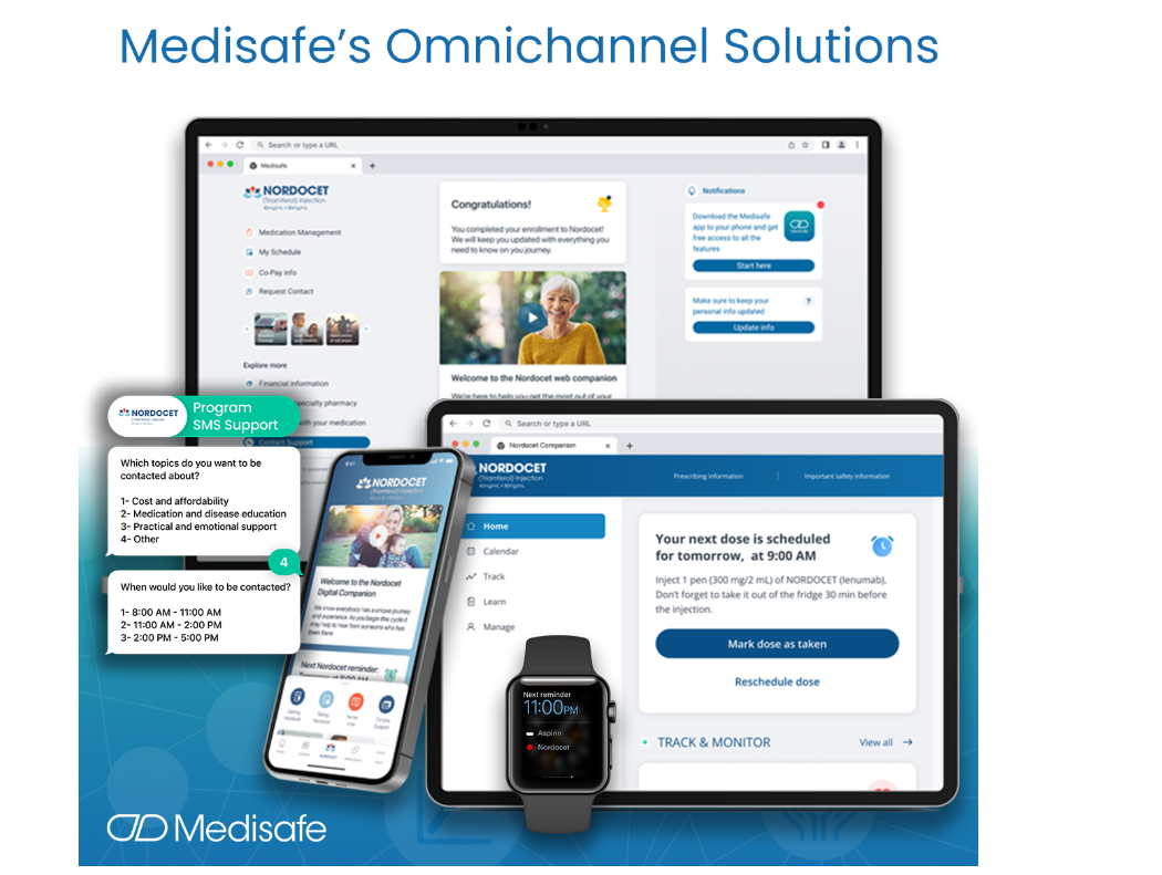 Medisafe AI Assistant Omnichannel-ratkaisut yleiskatsaus