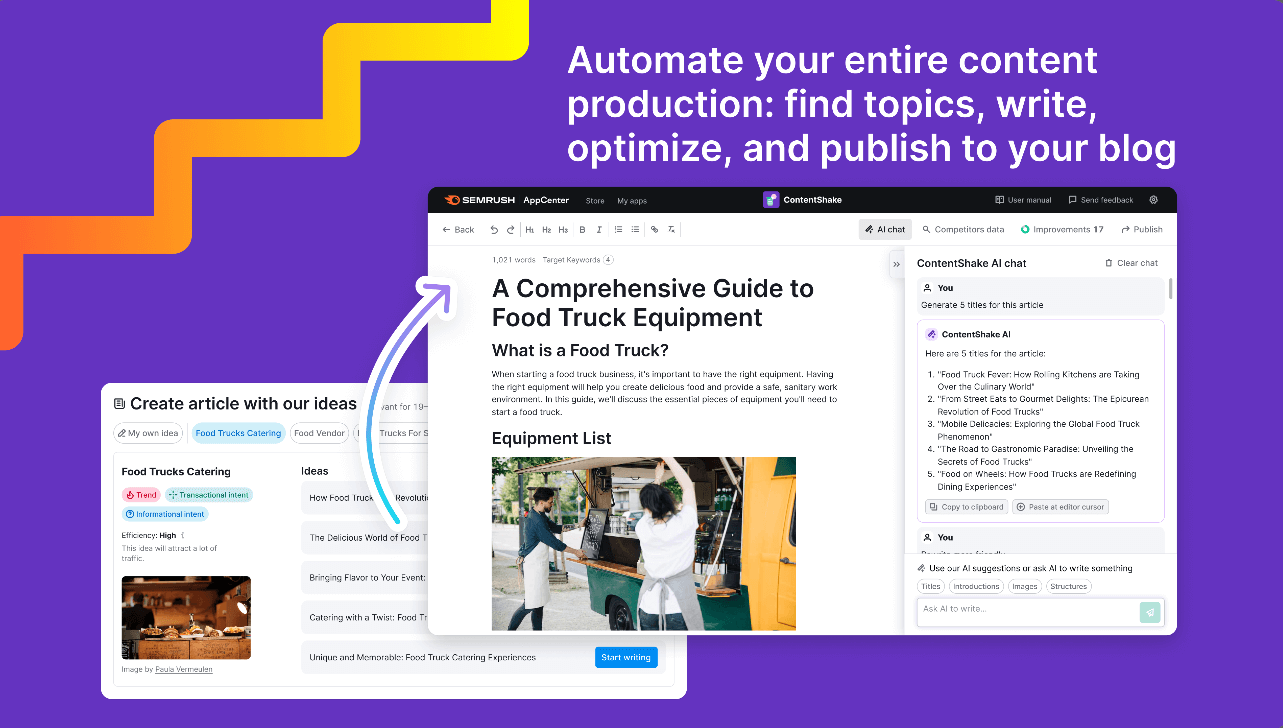 Semrush Content Shake AI -chat-ikkuna