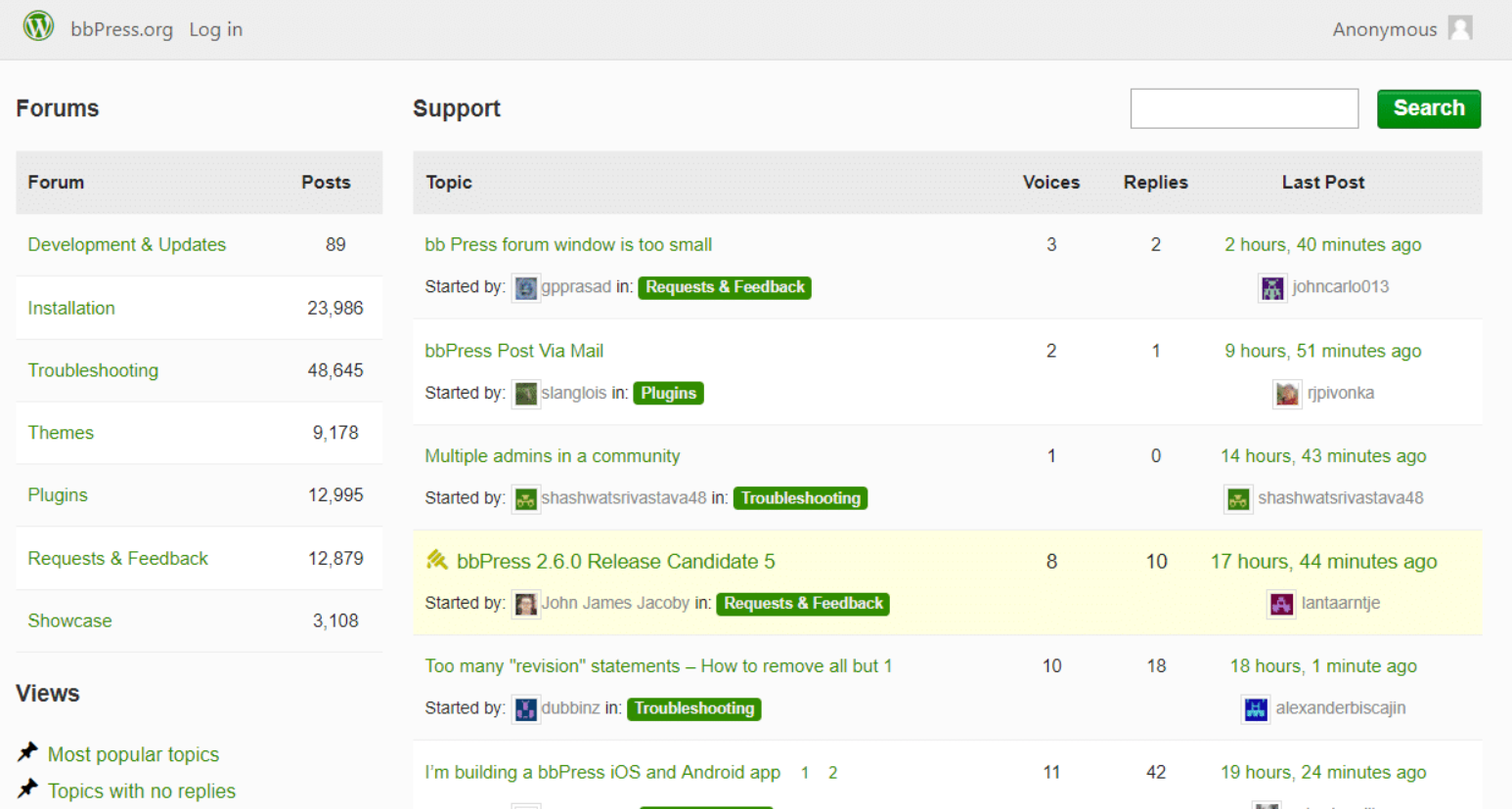 bbPress WordPress-foorumin lisäosa