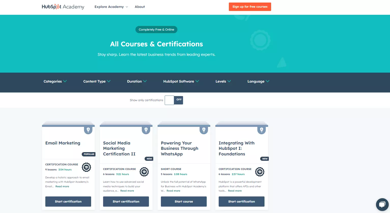 HubSpot Academy -sertifikaatit
