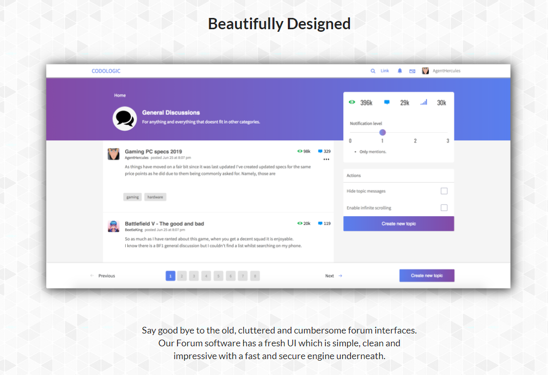 Codoforum-yhteisön foorumiohjelmisto