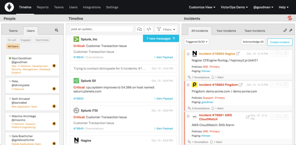 Splunk On-Call häiriöiden aikajana