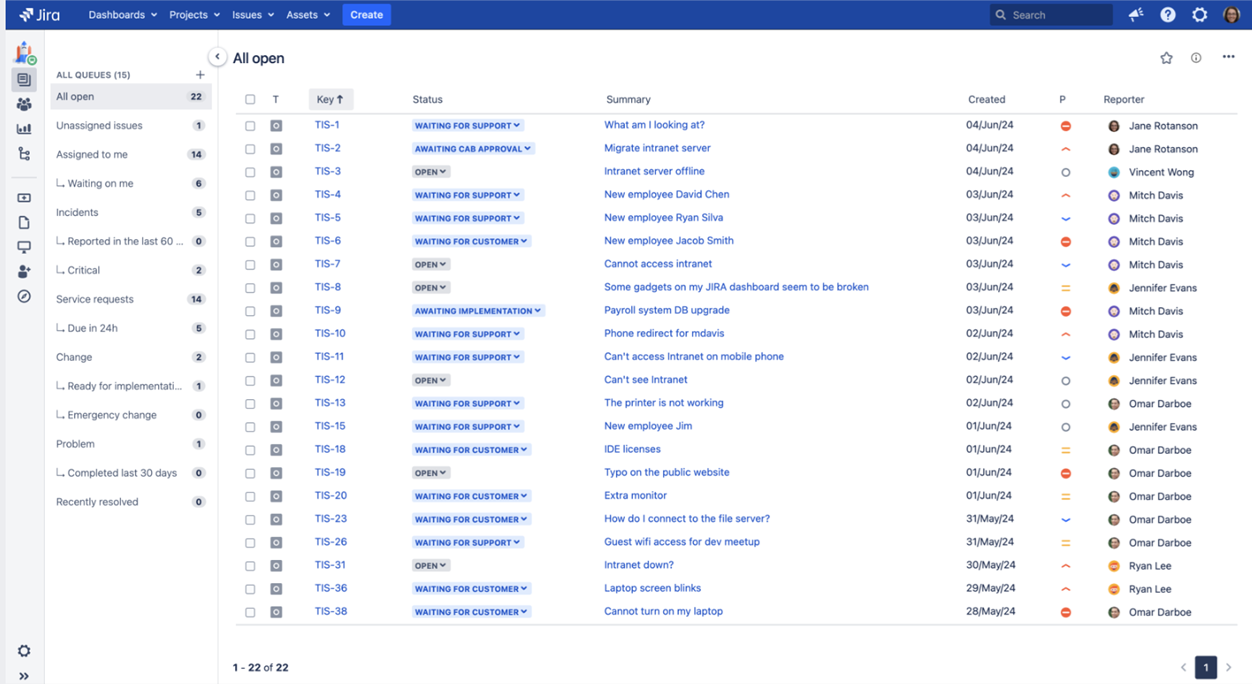 Jira Service Managementin ilmainen paketti - tiketijono palvelutiskillä