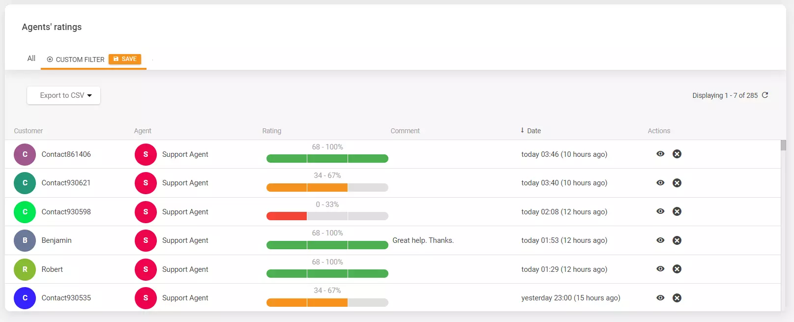 Agenttien arvioinnit LiveAgentissa