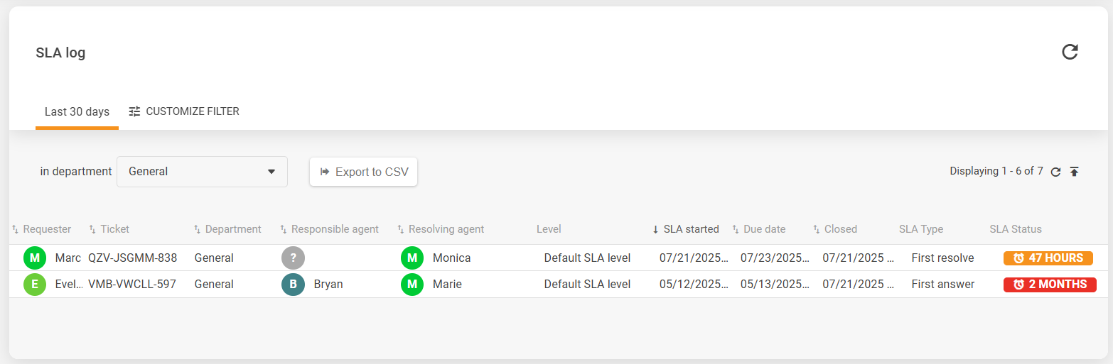 SLA log interface overview