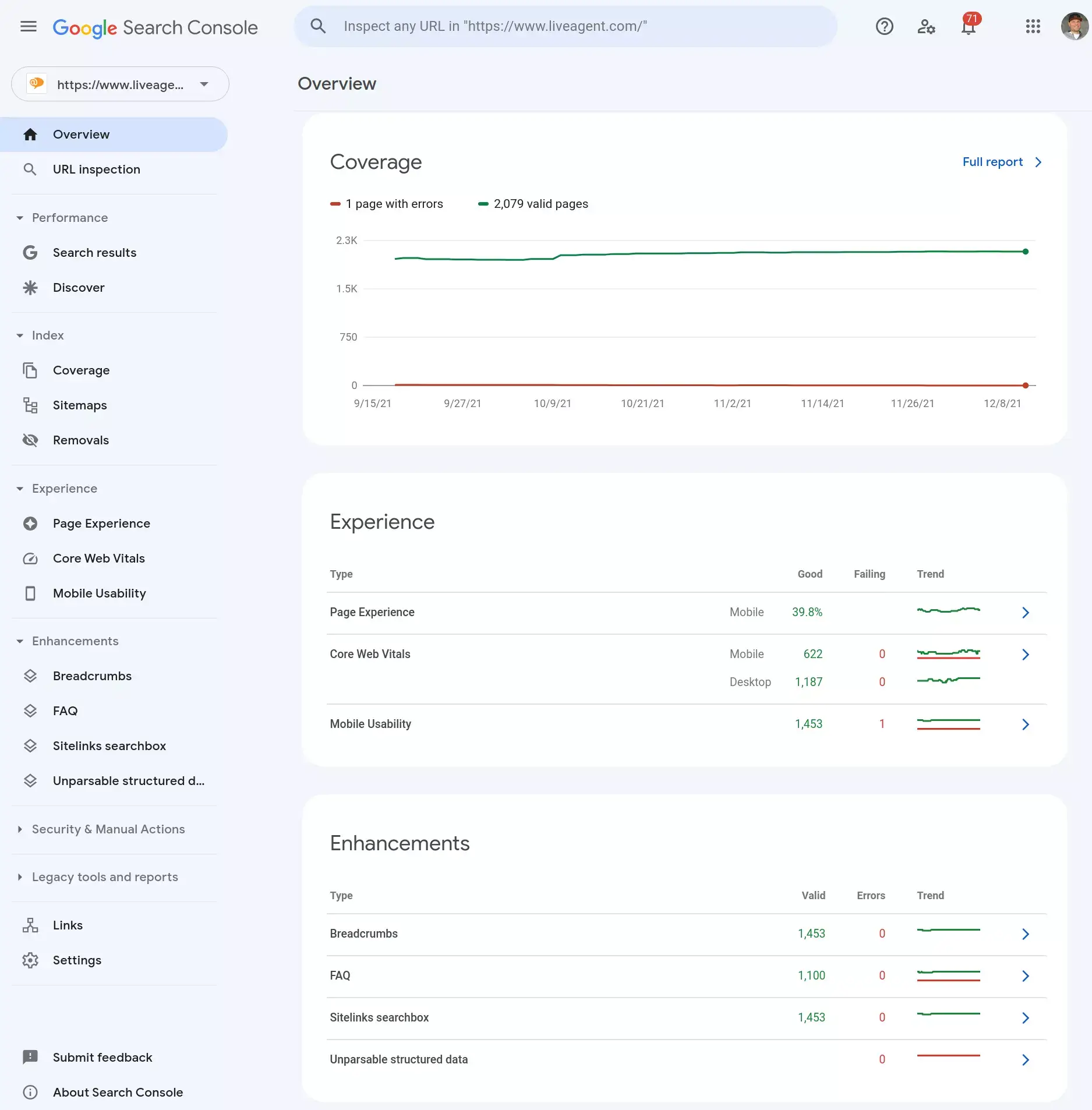 Korjaa säännöllisesti kaikki Google Searchin löytämät virheet pitääksesi sivusi hakuindeksissä