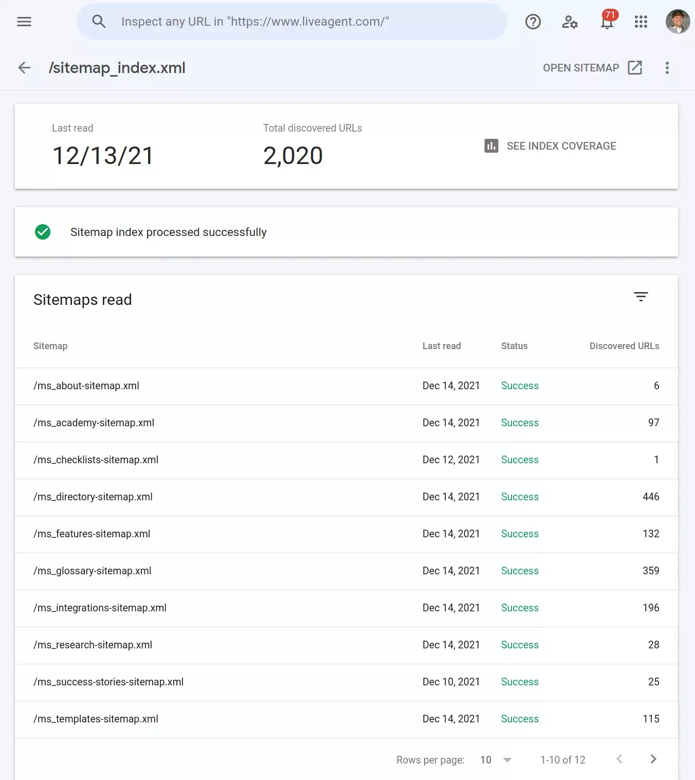 Lisää kaikki verkkosivustosi sivukartat