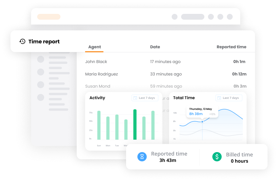 Ajanseuraamisominaisuus Lipputusjärjestelmässä - LiveAgent