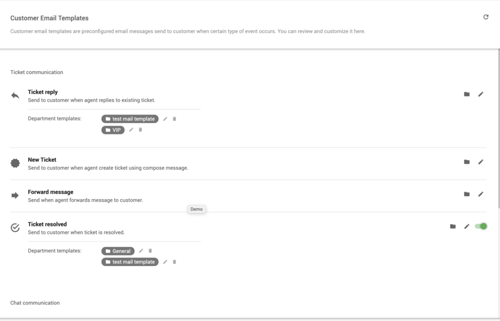 Sähköpostimallit LA