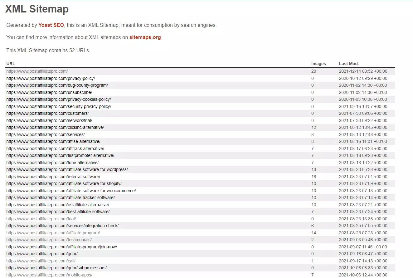 XML-sivukartan esimerkki