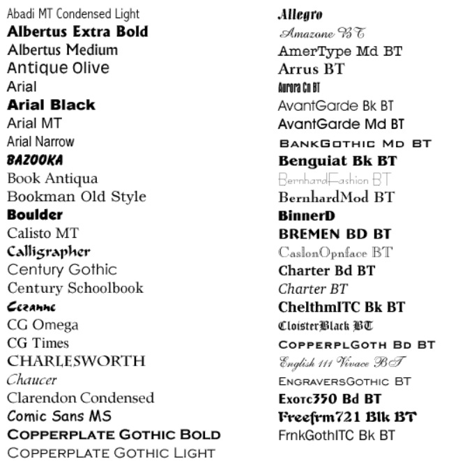 Esimerkki fonteista MS Wordissa