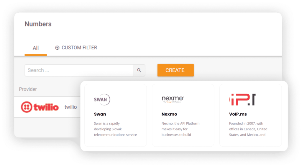 LiveAgent VoIP-puhelinkeskus
