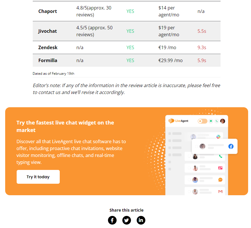 LiveAgentin sisällön lopun CTA