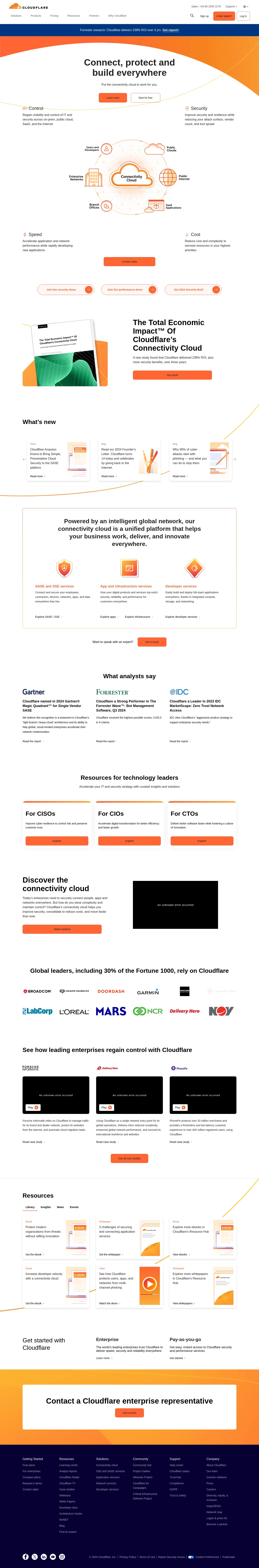 Cloudflare Help Desk Contacts