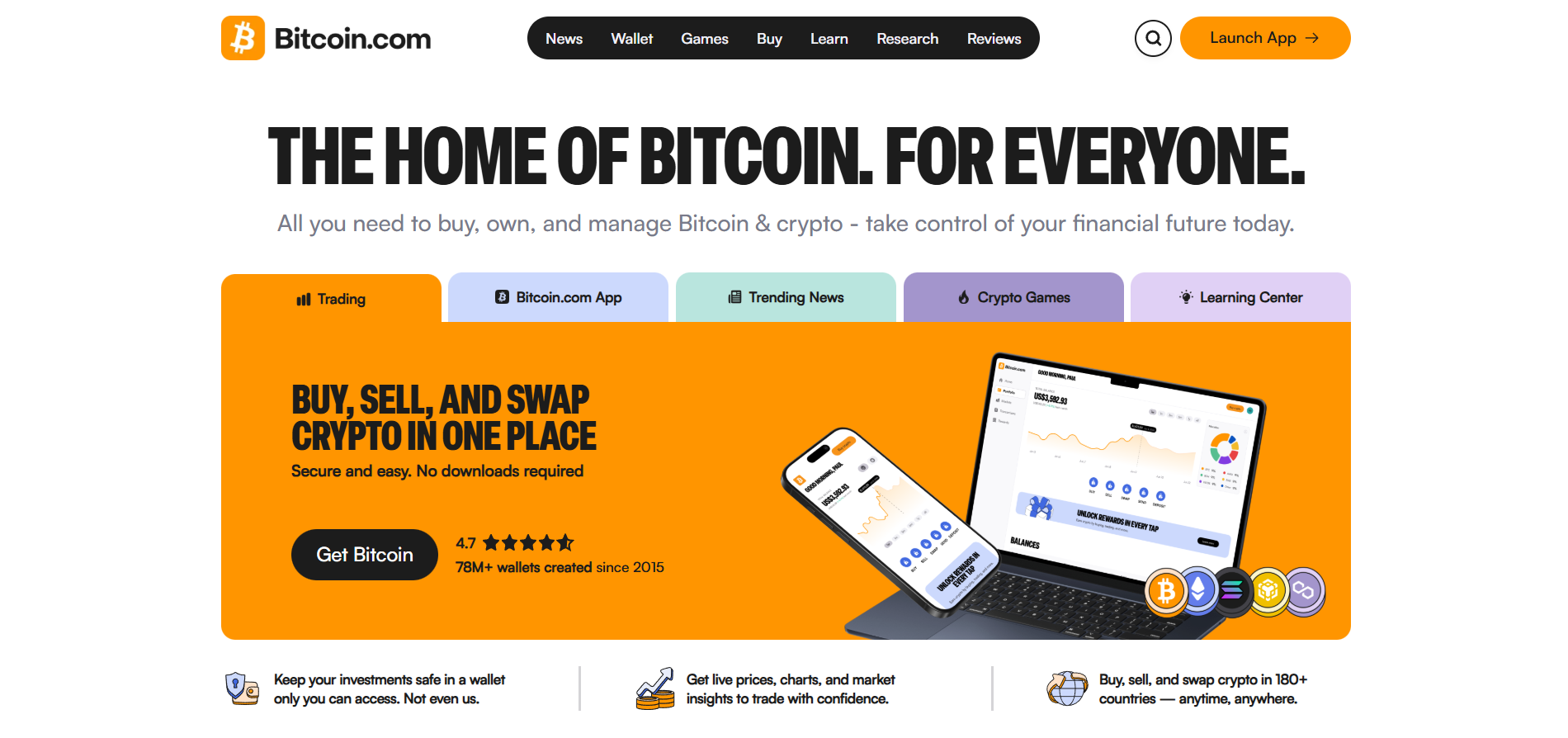 Bitcoin Help Desk -yhteydet