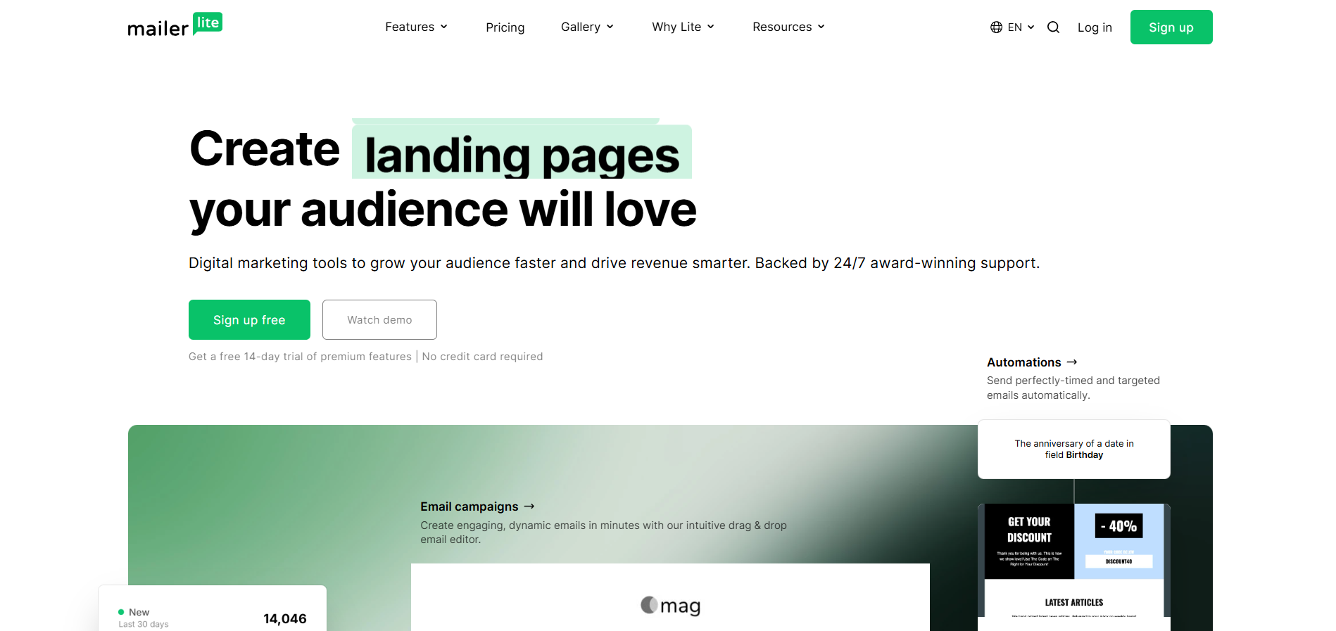 MailerLite Help Desk -yhteystiedot