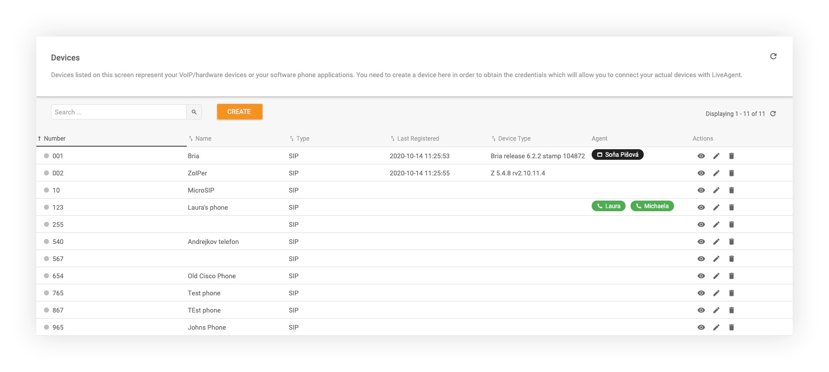 Tuetut puhelimitse soittamisen laitteet