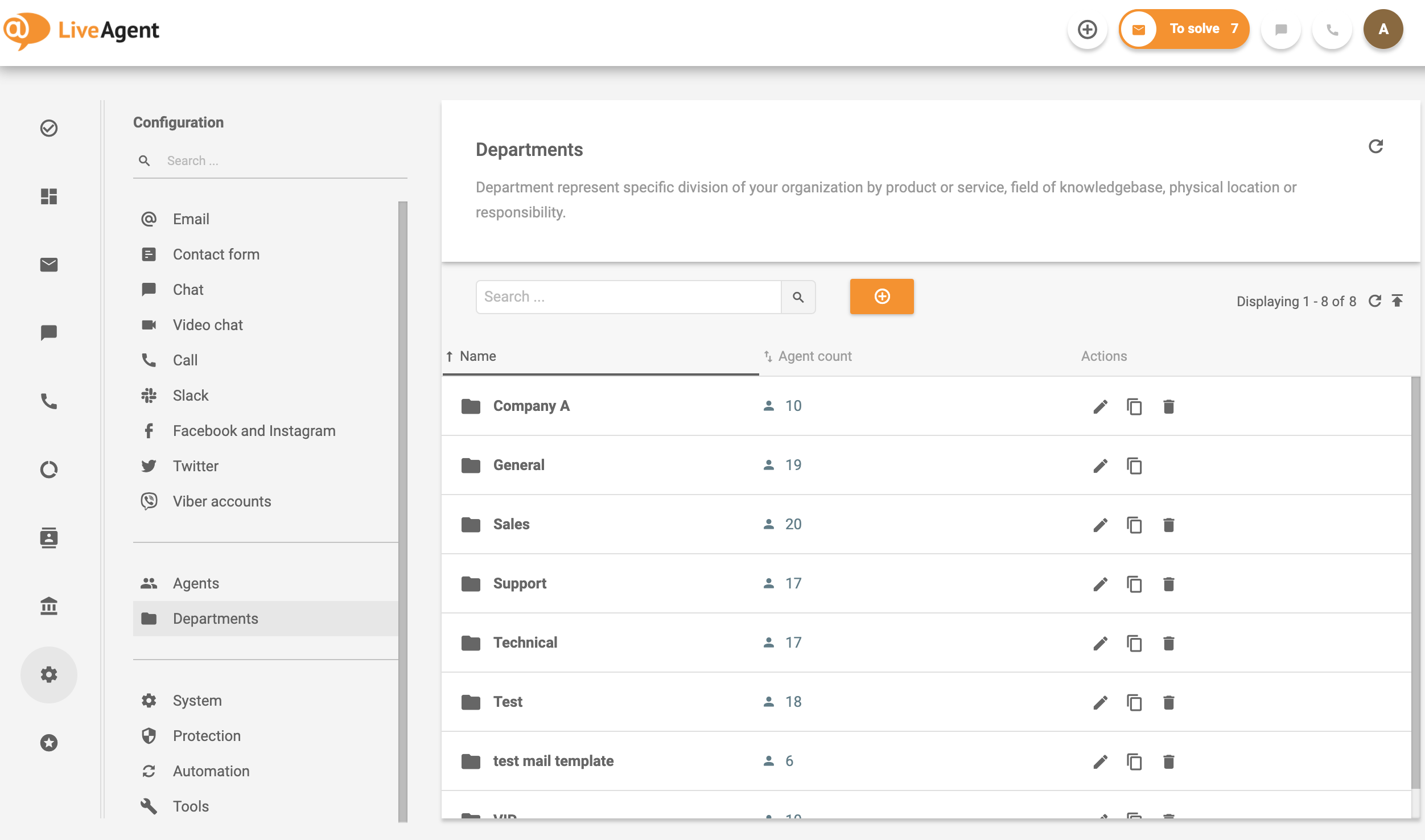 Osastot LiveAgentissa