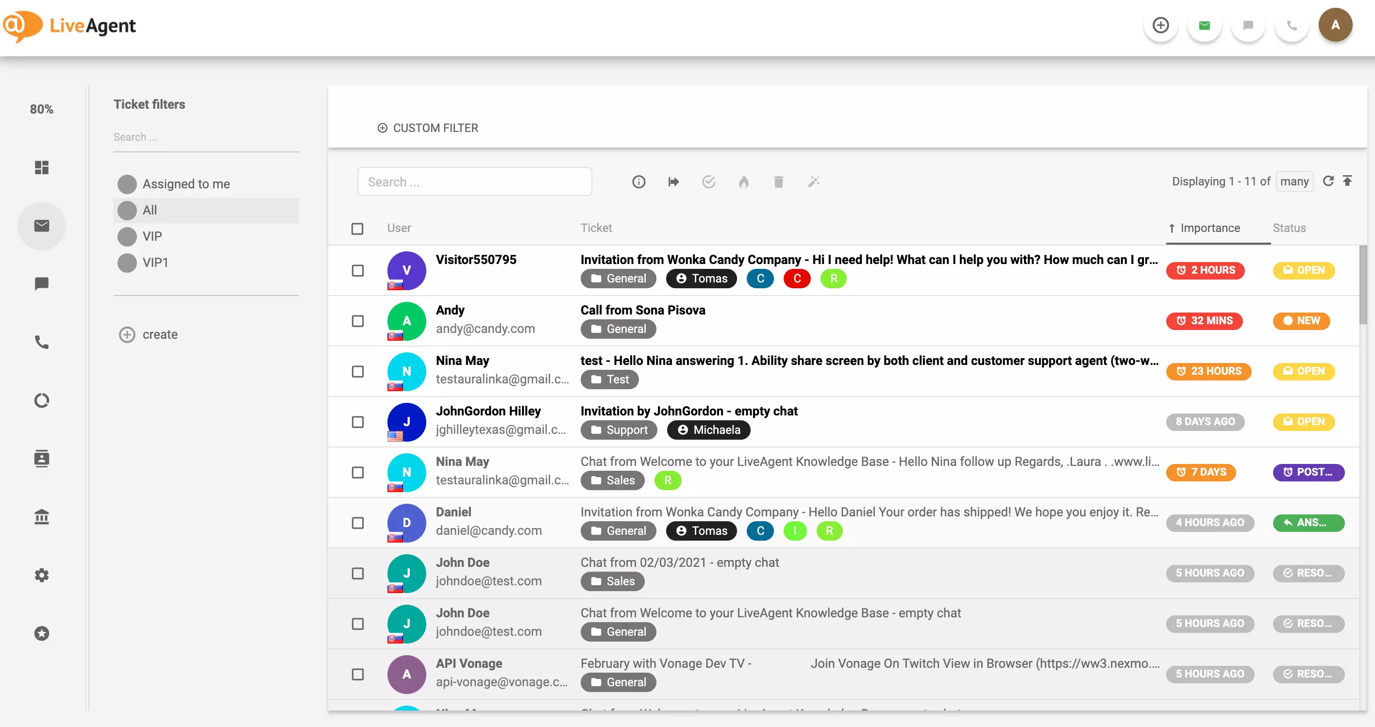 LiveAgent-lippujen esimerkki