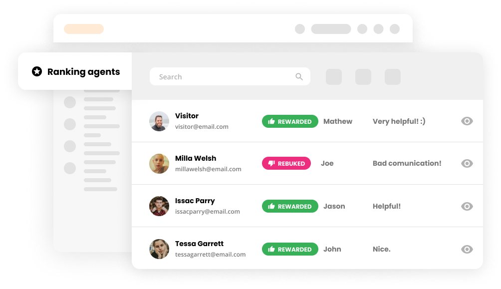Agent ranking feature in Help desk software - LiveAgent