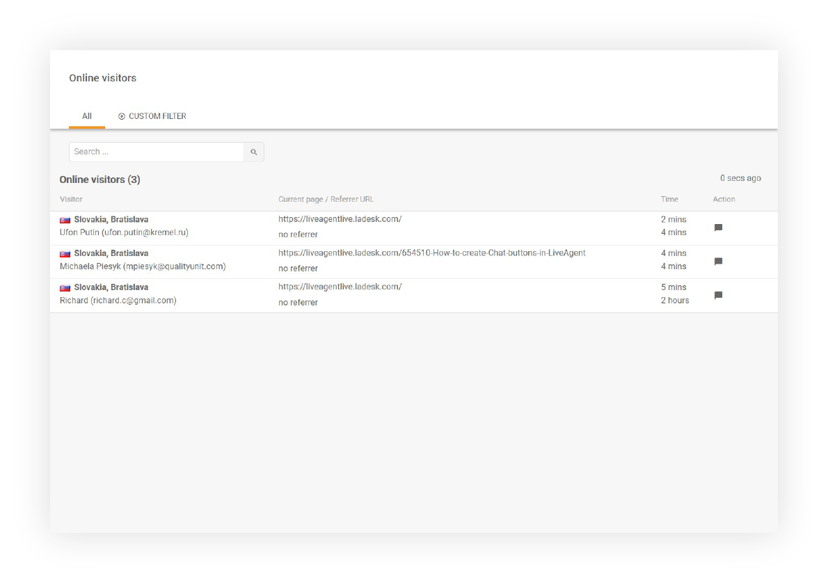 Online-vierailijat esimerkki