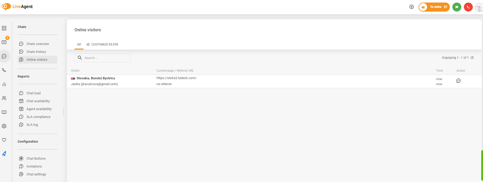 Kuvakaappaus verkkosivuston vierailijaseurannasta LiveAgentissa