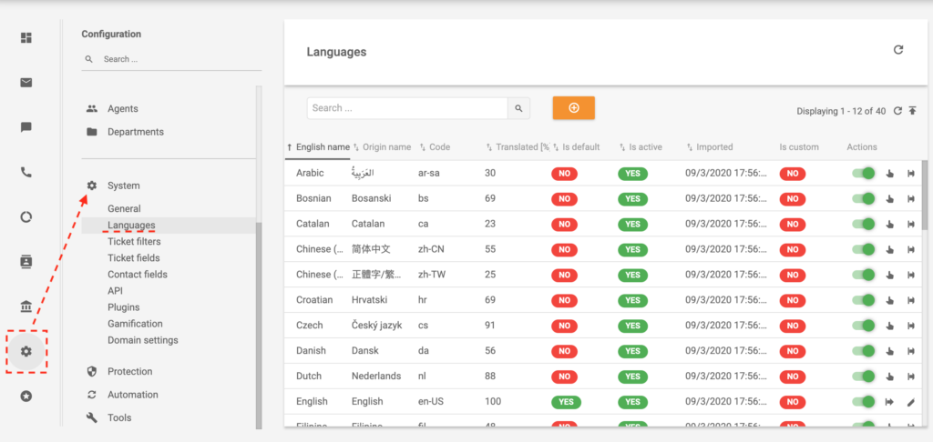 Monikieliset ominaisuudet help desk -ohjelmistossa