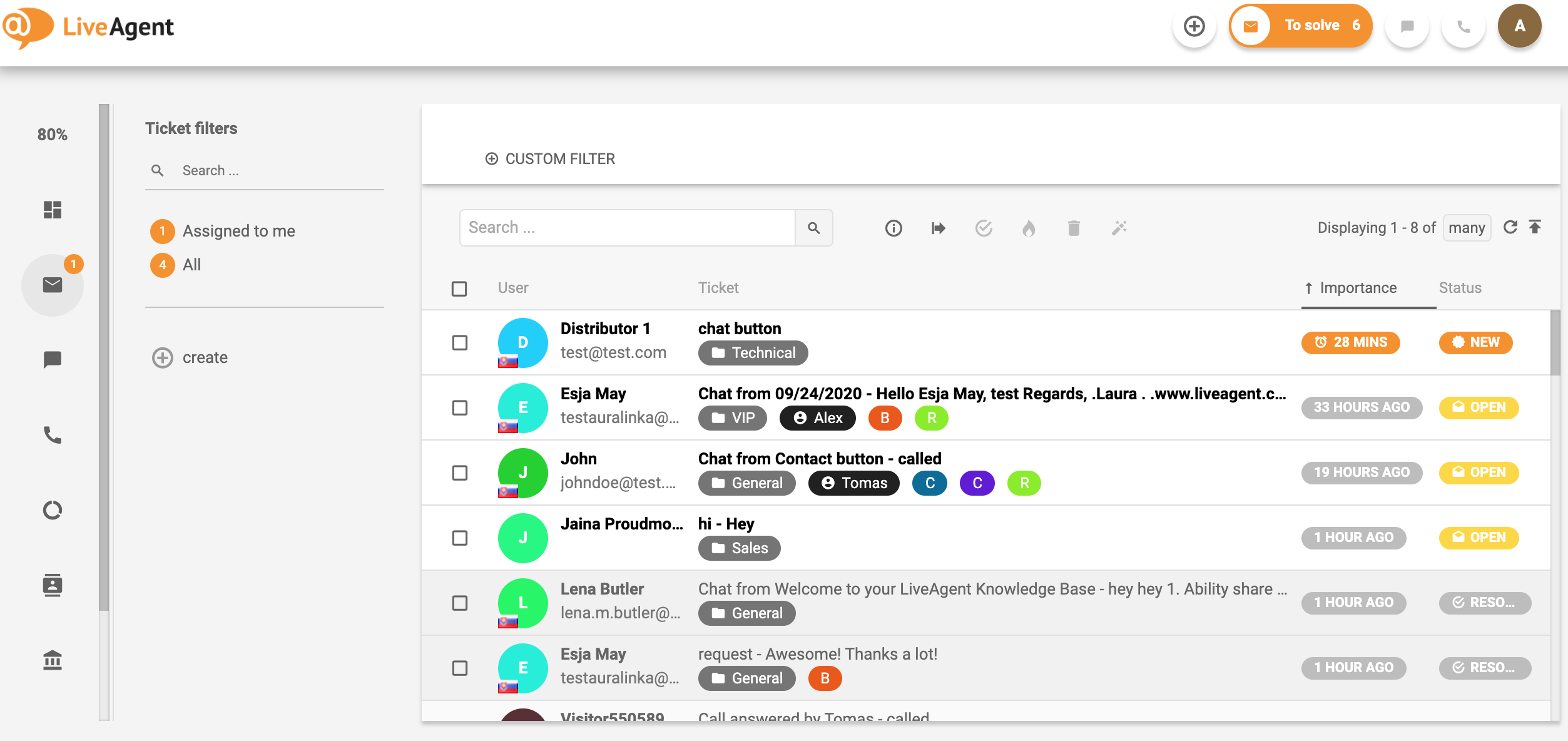 Yleiskatsaus LiveAgentin lipunhallintaliittymään.