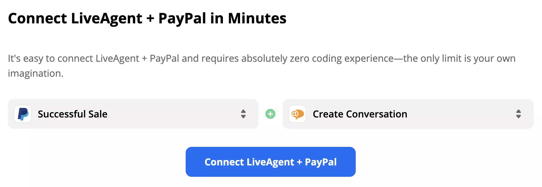 Successful Sale PayPal -laukaisin yhdistetty Create Conversation LiveAgent -toimintoon.