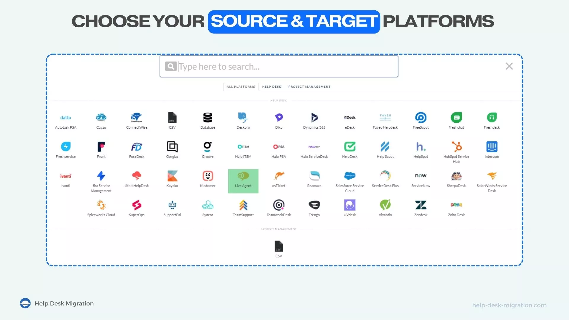 Tuetut alustat Help Desk Migrationissa