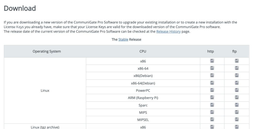 Communigate Pro -lataussivu