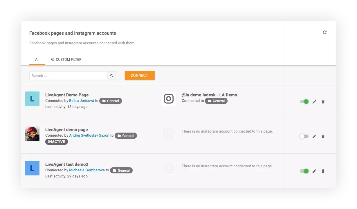 Aktiiviset Facebook-tilit
