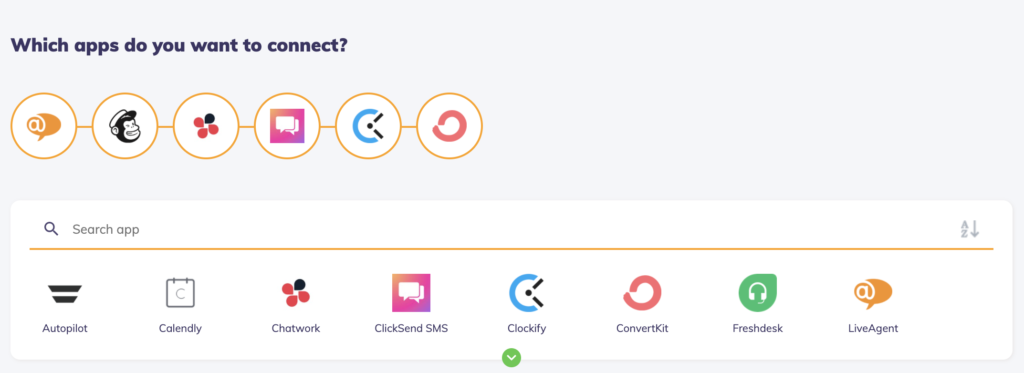 Kuva, joka näyttää sovellusten yhdistämisen mahdollisuudet Integratelyllä