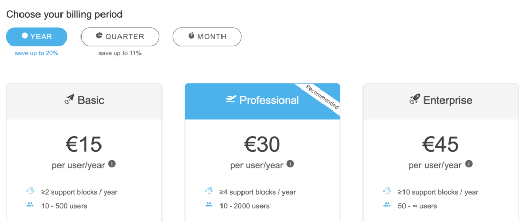 Kopano-hinnoittelusuunnitelmat, jotka ovat saatavilla verkkosivustolla