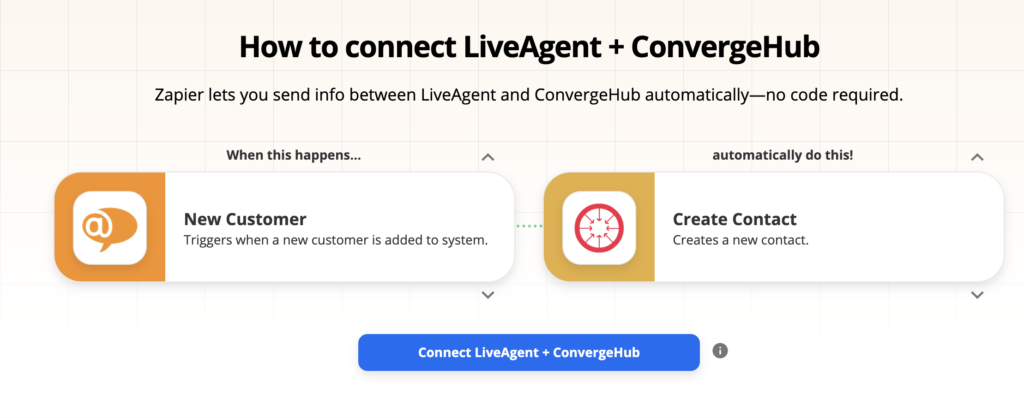 LiveAgent ja ConvergeHub -integrointivaihtoehdot Zapierissa